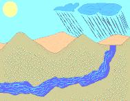 DESCRIPCIÓN DE LOS DESLIZAMIENTOS Los deslizamientos se definen como el movimiento lento o rápido del material superficial de la corteza terrestre (suelo, arena, roca) pendiente abajo, debido a un