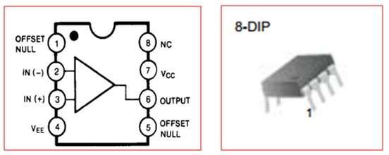 El operacional típico tiene cuatro bloques, El primero es el amplificador diferencial, seguido de una etapa amplificadora lineal de alta ganancia, generalmente otro amplificador diferencial.