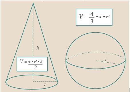 Si la altura del cono equivale a 4 veces el radio, se puede deducir que el volumen de la esfera es menor que el volumen del cono?