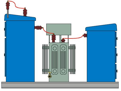 Subestación Eléctrica Esquema de una subestación de distribución con