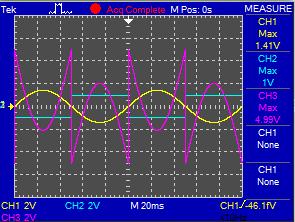 2.- Razonar la nueva forma de onda obtenida si la tensión de entrada fuera 1v/10Hz/180º.