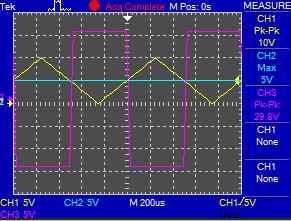 Ejercicio 4 El circuito de la figura es un comparador construido a partir de un amplificador operacional ideal. 1.