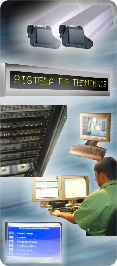 Concepción Operacional Centro de Control de Terminales Hardware Servidores Estaciones de Trabajo Paneles de Video Paneles de Mensajes Dinámicas Cámeras Sonoflectores