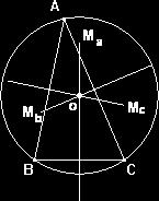 que también estará en la mediatriz del lado AC y, además, será el centro de una circunferencia que pasa