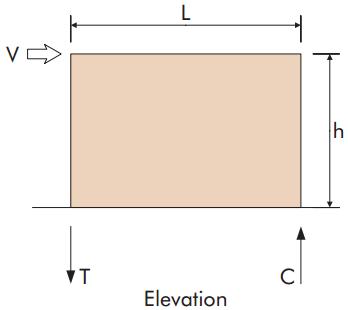 En Tabla 3.9 se observa que la capacidad con envejecimiento y para una deformación de 1 mm es de 42,6 kg que corresponde al menor valor entre la carga paralela o perpendicular al tablero.