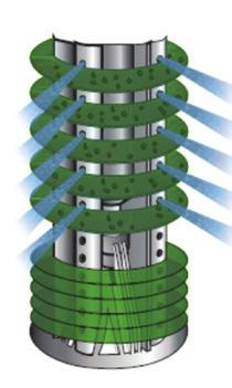 Con su especial tecnología profunda de filtración mediante discos ranurados y su patentado mecanismo de autolimpieza, los filtros Spin Klin TM cubren un amplio rango de aplicaciones industriales,