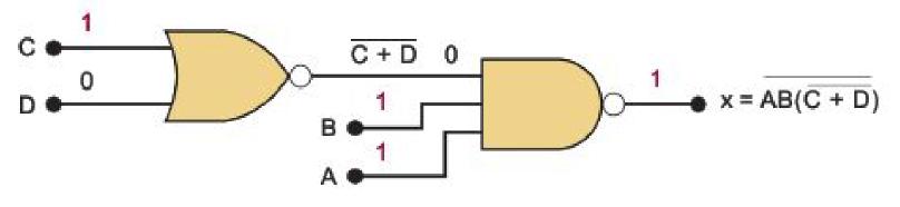 Compuertas NOR y NAND Implementar un circuito lógico