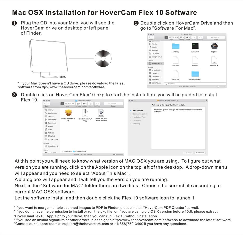 Instalación en Mac OSX del software HoverCam Flex 10 Inserte el CD en su Mac, verá la unidad CD HoverCam en el escritorio o en el Finder.