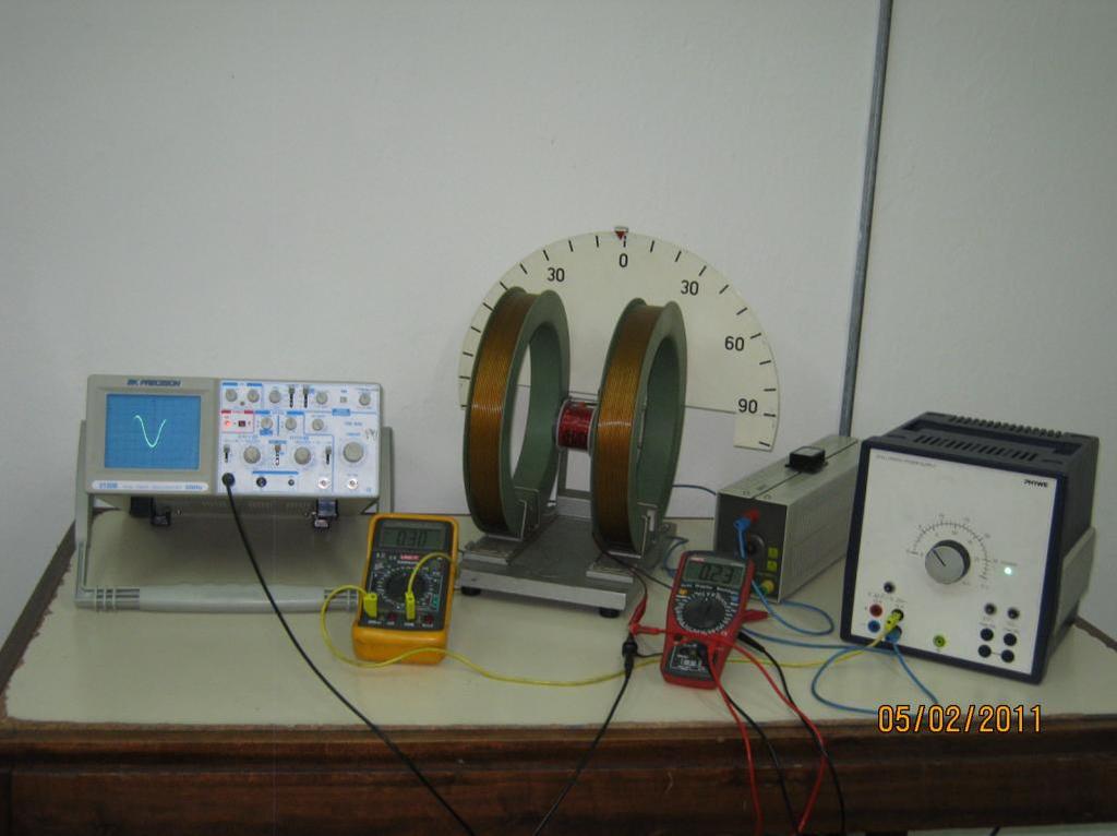 2 3. MATERIALES Y EQUIPO: Bobinas de Helmholtz Osciloscopio de 2 canales y puntas de prueba Fuente de Voltaje alterno V A.C. Brújula Juego de bobinas secundarias Reóstato Amperímetro para corriente A.