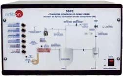 Especificaciones Técnicas Completas (de los items principales) 2 SSPC/CIB. Caja-Interface de Control: La Caja-Interface de Control forma parte del sistema SCADA.