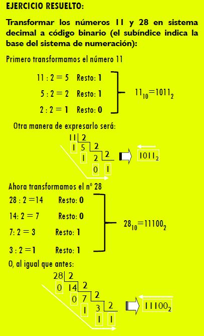 6. Sistema Octal El sistema numérico octal utiliza ocho símbolos o dígitos para representar cantidades y cifras numéricas.