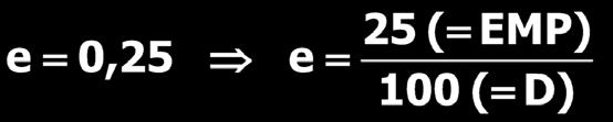 35 Ejemplo numérico sobre el coeficiente e Supongamos que e = 0,25. Si un individuo cobra 2.