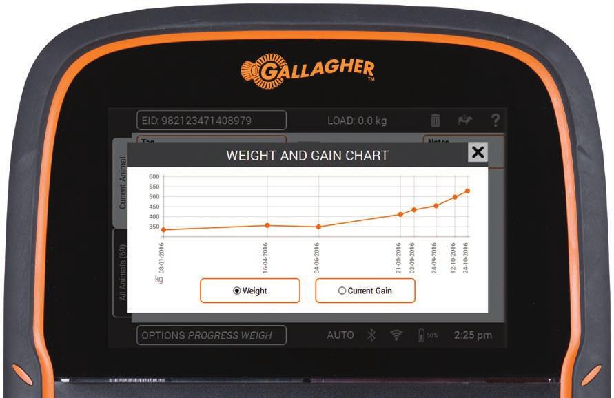 Datos animales en la punta de sus dedos. La nueva gama de balanzas de pesaje táctil Gallagher hace que el pesaje y la gestión de datos animales sea más fácil que nunca.