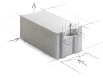 Estructura de murs de càrrega de BLOC DE FORMIGÓ ALLEUGERIT Y-TONG Emissions CO₂ per m² de