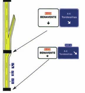 Los carteles de orientación relacionados con salidas de una carretera tendrán los colores de la clase de carretera hacia la que se dirija dicha salida, en los casos siguientes: Los carteles de
