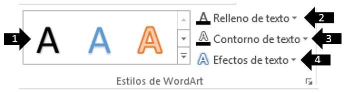 Estilos de WordArt Ahora elegiremos los diferentes estilos que existen para mejorar la apariencia de tus presentaciones.
