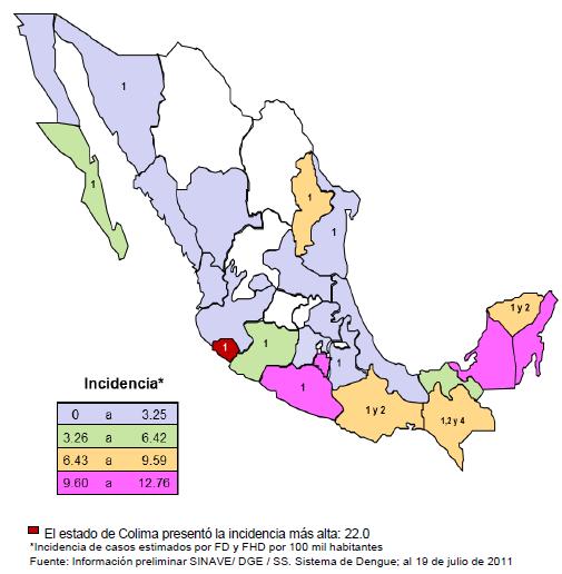 Incidencia de dengue en México
