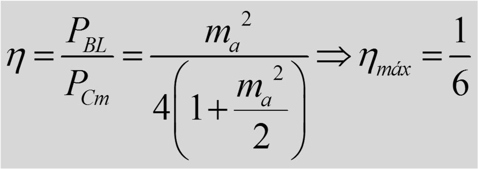 Señales de AM- Conclusiones Ventajas: a) Son fáciles de generar b) Los receptores de AM son muy sencillos y económicos.