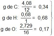= 1,4 g de H en la muestra inicial del hidrocarburo Cantidad de Carbono = 8,6-1,4 = 7, g de C en la muestra inicial del hidrocarburo Teniendo en cuenta las cantidades de ambos elementos, determinamos