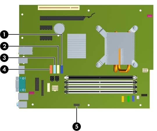 Conexiones de Unidad en la Placa del Sistema Consulte la ilustración y la tabla siguientes para identificar los conectores de unidad de la placa del sistema.