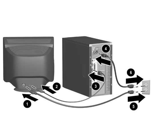 Instalación rápida Paso 5: Conectar los cables de alimentación Conecte los cables de alimentación y el cable del monitor como se indica en la ilustración.
