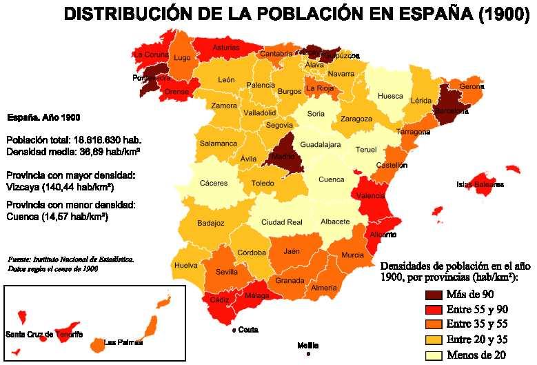 CARACTERÍSTICAS DE ESPAÑA: Evolución de la