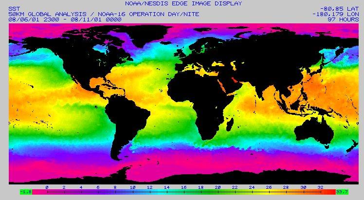 Océanos - Temperatura Corrientes oceánicas transportan