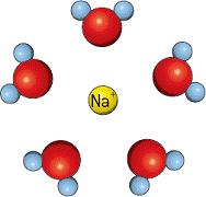 2. El cloruro de sodio y el cloruro de magnesio son dos sólidos iónicos. Justifique cuál de ellos será más duro y cuál tendrá mayor punto de fusión.