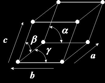b = g =90º monoclínico a b c a = g =90º b 90º triclínico a b c a b g