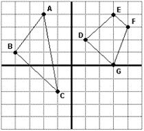 FITXA 8: El pla cartesià A.1. OBSERVA LES FIGURES D'AQUEST PLA CARTESIÀ I RESPON: a) Col loca la lletra O en el punt d'origen dels eixos de coordenades.