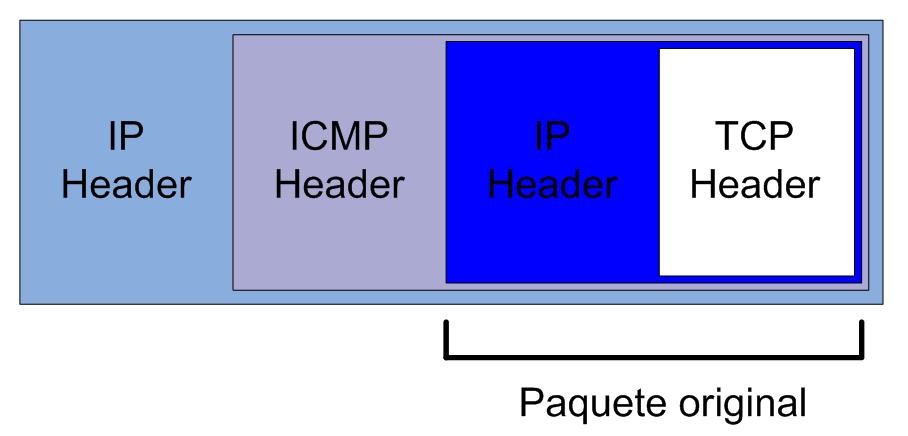 Estructura del paquete resultante El paquete ICMP contiene en su payload parte del paquete original que causó el error.