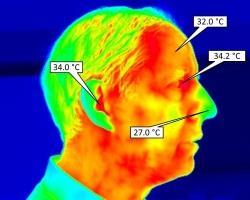 Imagen térmica, termografía Usada en