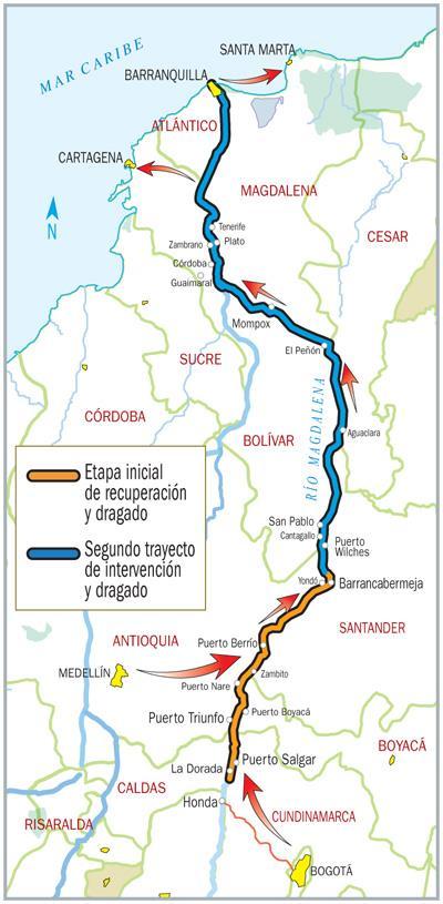 Proyecto de Navegabilidad por el Rio Magdalena Barrancabermeja Bocas de Ceniza Distancia: 652 kms Dragado permanente del Canal Navegable Profundidad Mínima: 7 pies Año 2015 // US$200