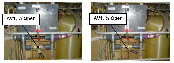 Revision 1.7 Pagina del 2al 5 1. Ajuste del flujo de Agua El colector de adición de aluminio es usado para inyectar una solución concentrada de aluminio al agua cruda.