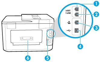 Evite extraer los consumibles durante grandes períodos de tiempos. No apague la impresora cuando falte un cartucho.