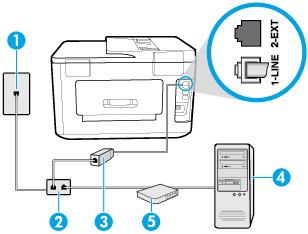 Para configurar la impresora con un módem de acceso telefónico 1. Retire el enchufe blanco del puerto 2-
