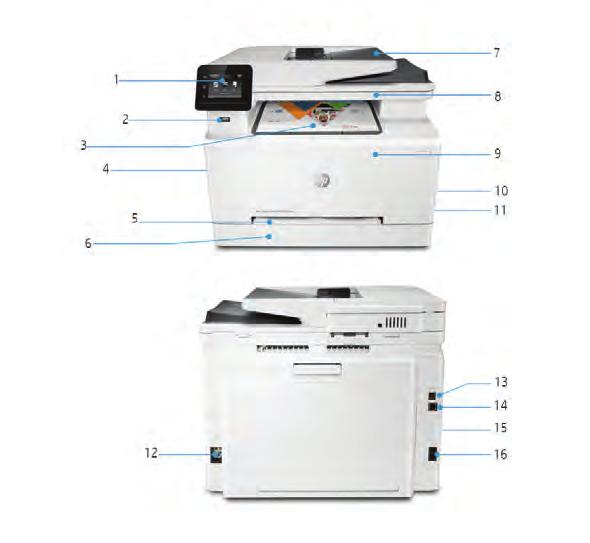 Hoja de datos a color de la serie M280-M281 Descripción del producto Imagen de impresora multifunción HP LaserJet Pro 1. Pantalla táctil de 6,85 cm en color con flujos de trabajo personalizables 2.