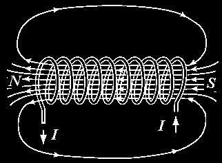 Se forma una bobina o solenoide de alambre conductor si hay más de una espira o vuelta.
