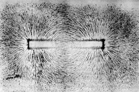 Lo anterior demuestra que el campo magnético producido por un imán de barra
