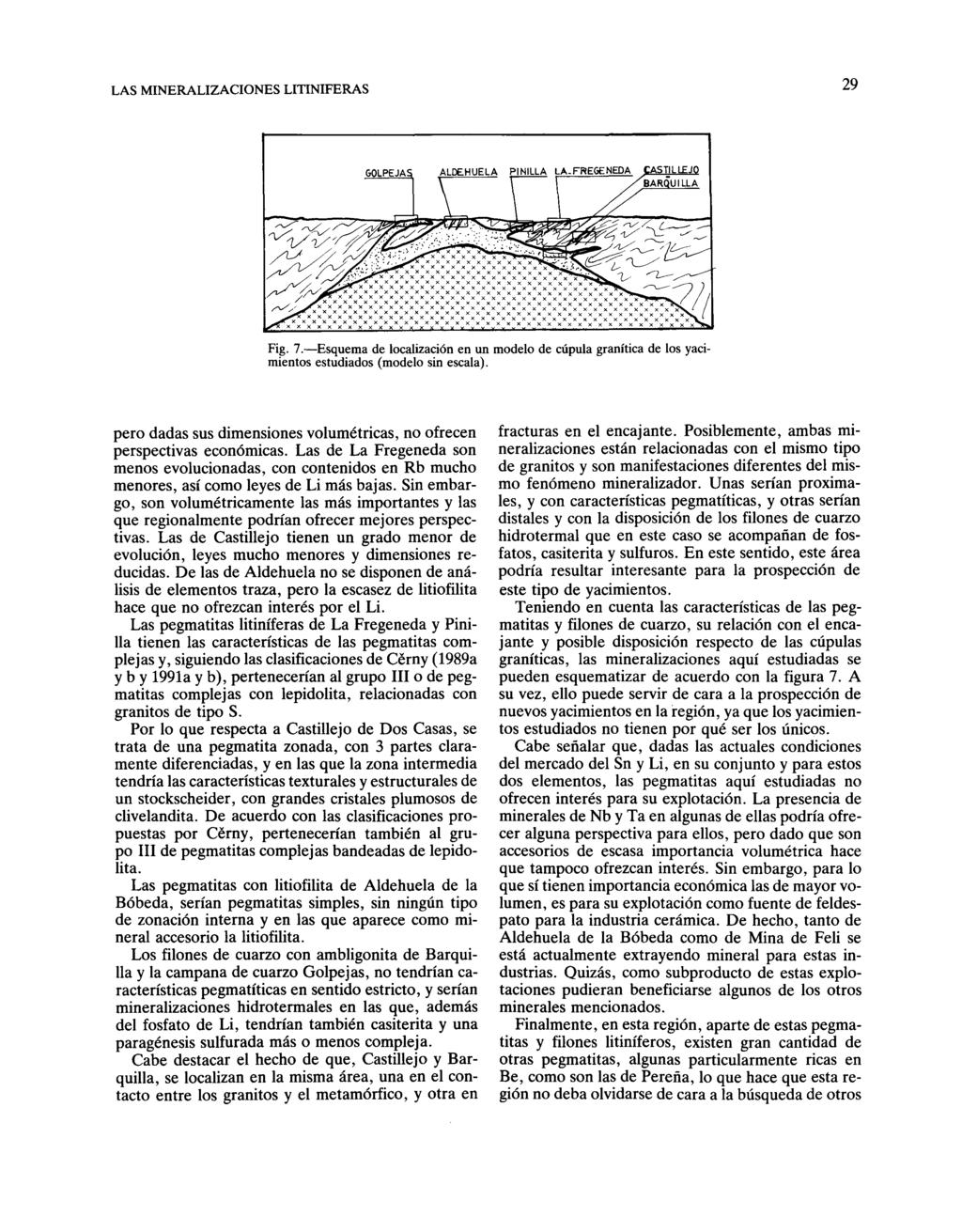 LAS MINERALIZACIONES LITINIFERAS 29 Fig. 7.-Esquema de localización en un modelo de cúpula granítica de los yacimientos estudiados (modelo sin escala).