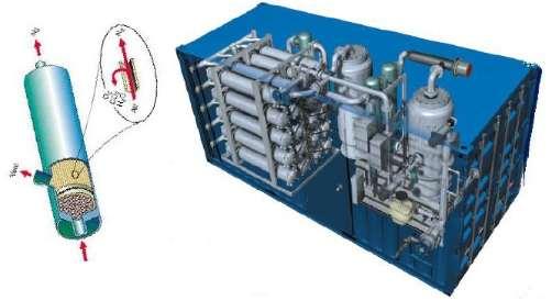 Perforación Bajo Balance CAPITULO 2 2.4.1.6 Generador de Nitrógeno Un generador de nitrógeno no es más que un sistema de filtración que filtra el nitrógeno del aire atmosférico. Figura 2.4. Este dispositivo usa pequeñas membranas para filtrar el aire.