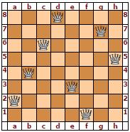 Resolución de Problemas Generales 1. Resolución de problemas generales Ejemplo 2: Un juego de n - reinas rompecabezas, n = 8 Espacio de estados.