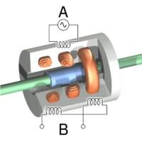 dispositivo electromecánico que consiste de dos componentes: Un cuerpo hueco cilíndrico que contiene dos bobinados secundarios idénticos los cuales están posicionados en ambos lados del bobinado