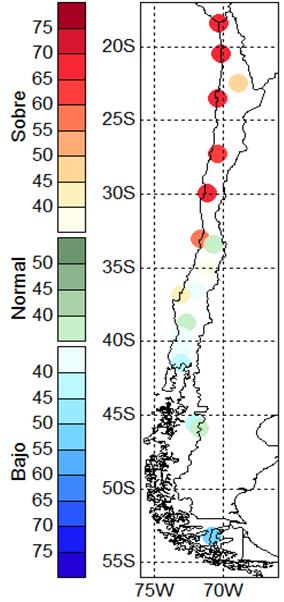 La excepción, se espera en Punta Arenas donde la proyección sugiere mínimas bajo lo normal para AMJ 2017.