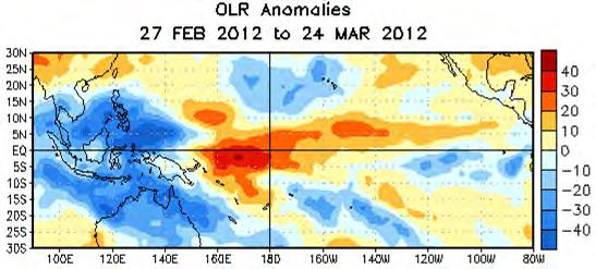 Figura 3. Promedio de las anomalías (W/m2) de la Radiación Saliente de Onda Larga (ORL) para el período de cuatro semanas del 27 de febrero al 24 de marzo de 2012.