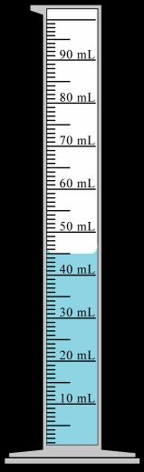 d) Leer y anotar el valor del peso que registre el dinamómetro, esto será el Peso Aparente (WAPARENTE) (Ver figura ) e) El agua recolectada en el beaker, trasladarla al beaker completamente seco y