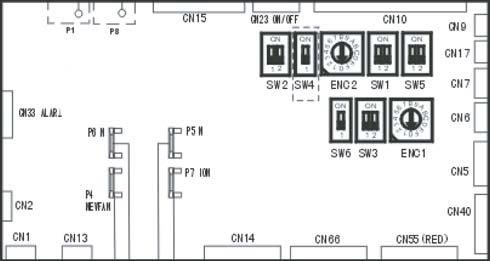 Localizar en la tarjeta electrónica de la unidad interior el microinterruptor doble marcado con SW5. 2.