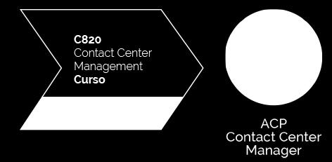 Informes de rendimiento del contact center BENEFICIOS Mayor conocimiento en la gestión del contact center Ajustes de campañas