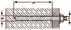 Datos de capacidad de carga para introducir los tacos Diámetro taco Diámetro agujero Profundidad agujero Distancia al borde Nrec Distancia entre anclajes Nrec Mínimo espesor del hormigón d (mm) d0