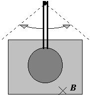 La ley de Faraday que acabamos de enunciar no necesita de la presencia del conductor para inducir un campo eléctrico, es decir, un flujo magnético variable atravesando la porción superficie